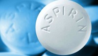 Kedilerde Aspirin Zehirlenmesi