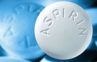Kedilerde Aspirin Zehirlenmesi